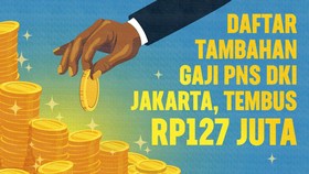 INFOGRAFIS: Daftar Tambahan Gaji PNS DKI, Ada yang Tembus Rp127 Juta