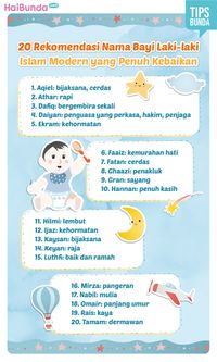 20 Rekomendasi Nama Bayi Laki-laki Islam Modern Yang Penuh Kebaikan