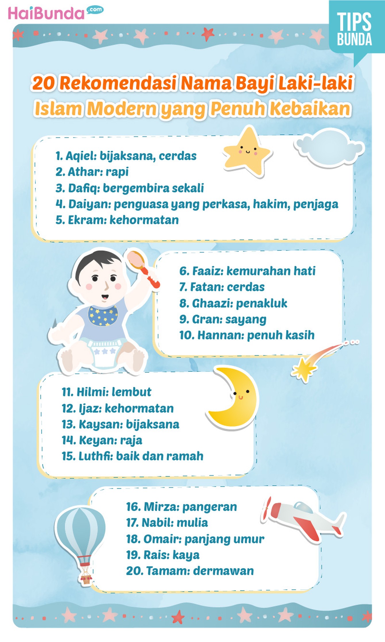 Infografis nama bayi laki-laki