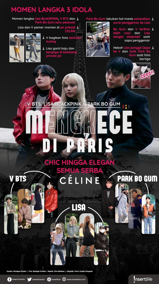 Infografis Lisa BLACKPINK, V BTS, Park Bo Gum 3 Idola Korea hadir di acara fashion show Paris