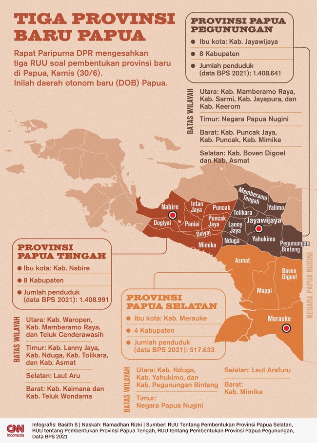 Rapat Paripurna DPR mengesahkan tiga RUU soal pembentukan provinsi baru di Papua, Kamis (30/6). Inilah daerah-daerah otonom baru (DOB) Papua.