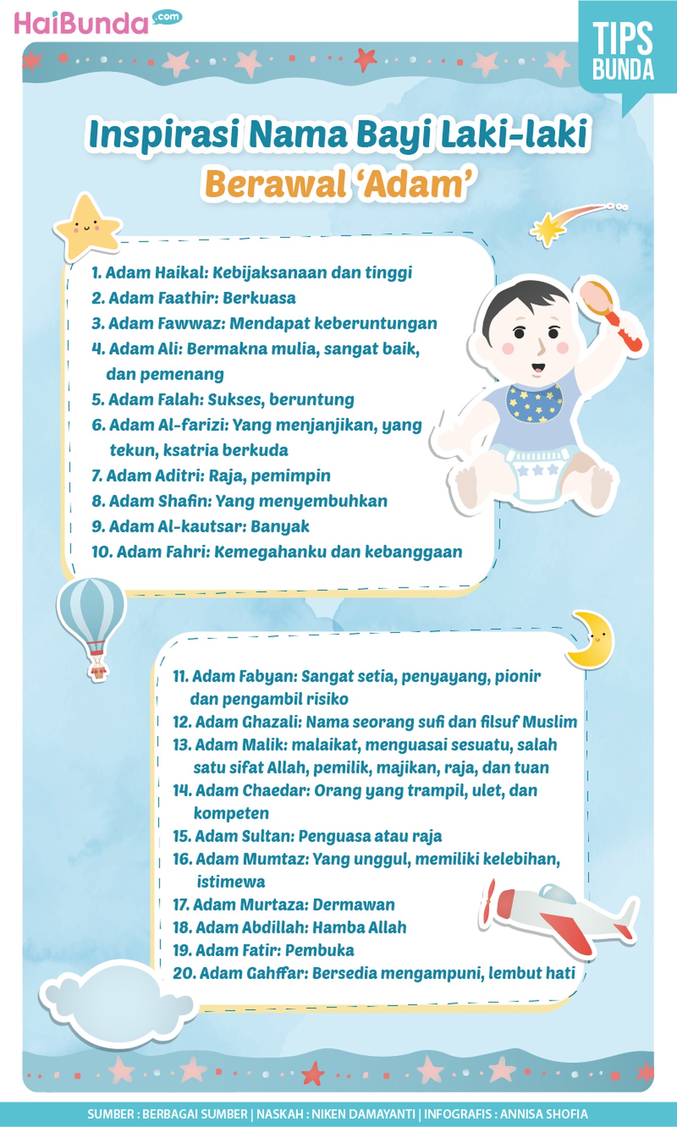 Nama bayi laki-laki