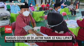 VIDEO: Kasus Covid-19 di Jatim Naik 12 Kali Lipat
