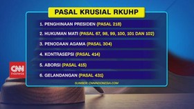 VIDEO: Pasal Krusial RKUHP