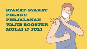 INFOGRAFIS: Syarat Pelaku Perjalanan Wajib Booster Mulai 17 Juli