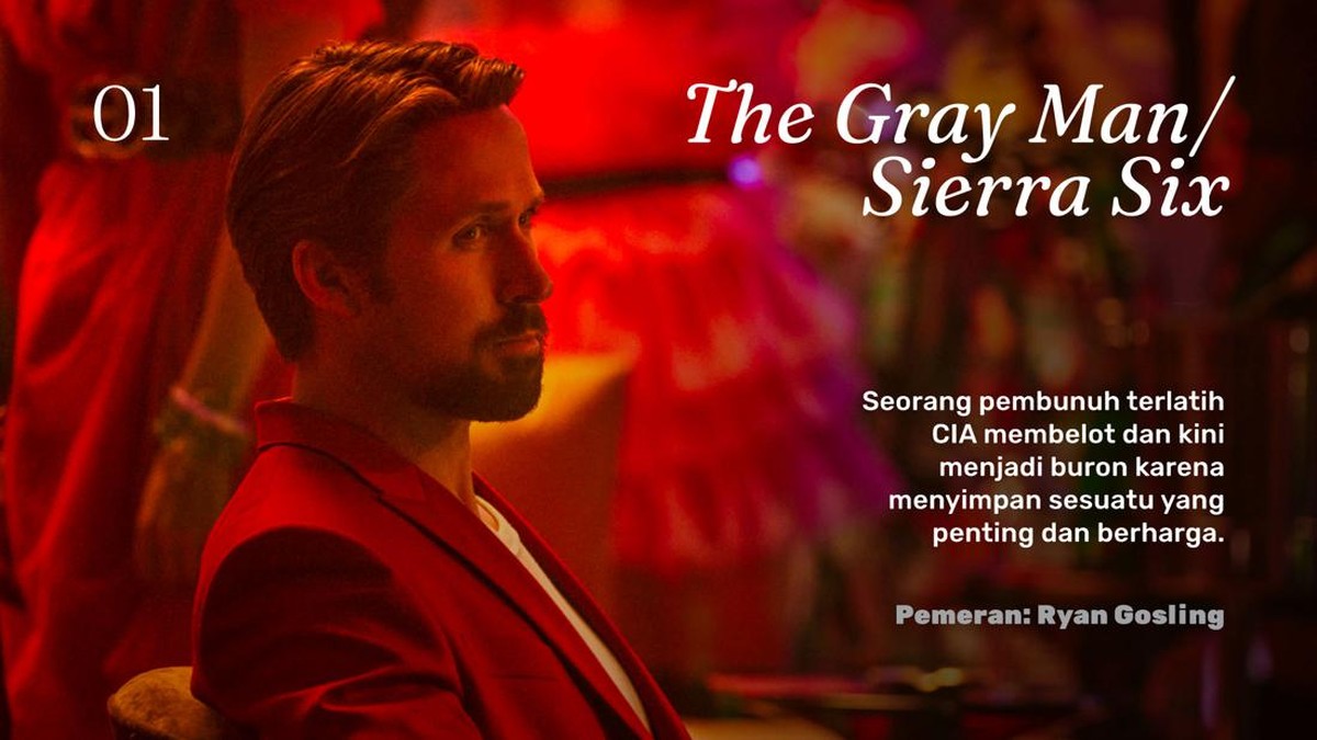 INTIP: 7 Karakter dan Pemeran The Gray Man