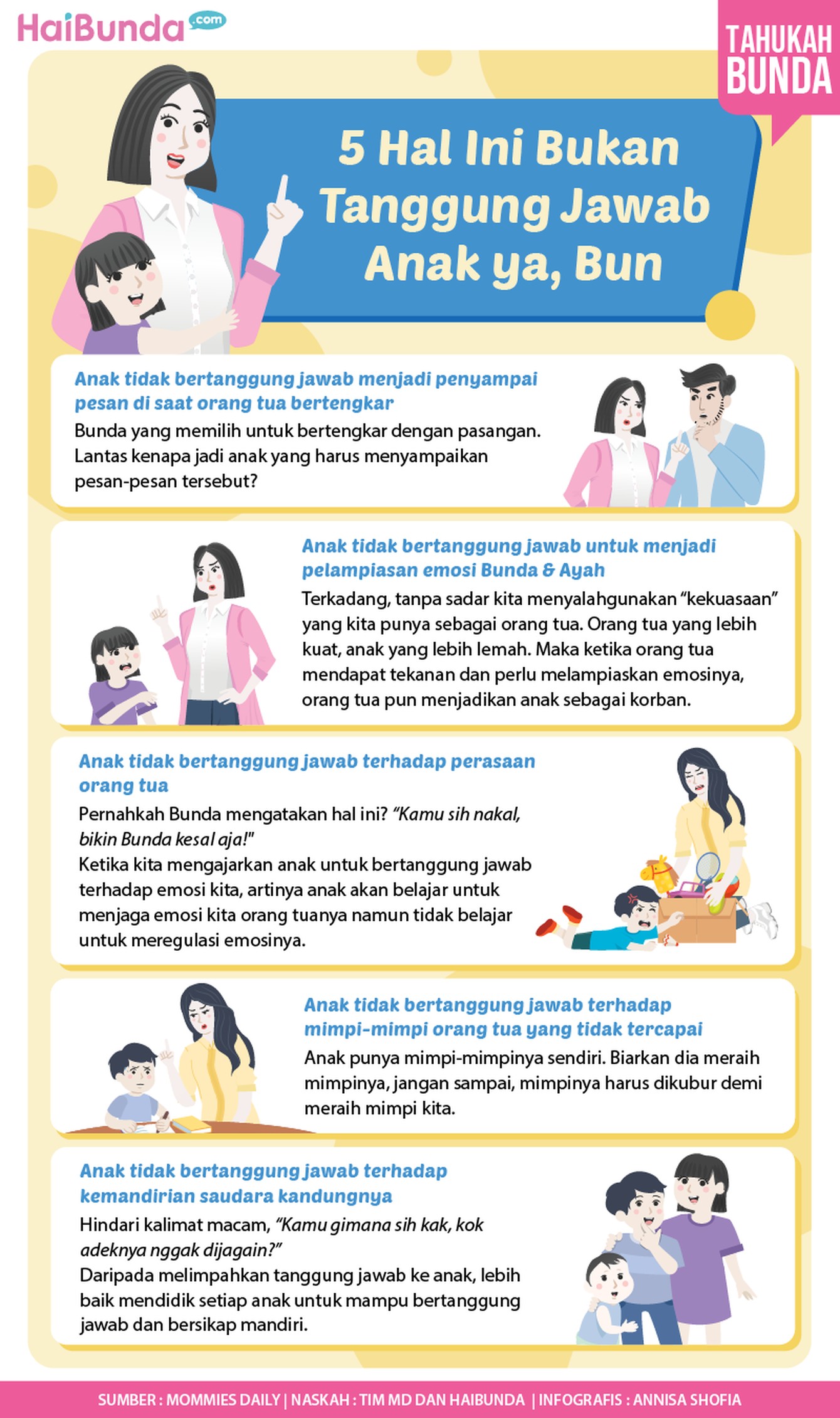 Infografis 5 Hal Ini Bukan Tanggung Jawab Anak ya, Bun
