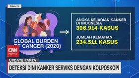 VIDEO: Deteksi Dini Kanker Serviks Dengan Kolposkopi