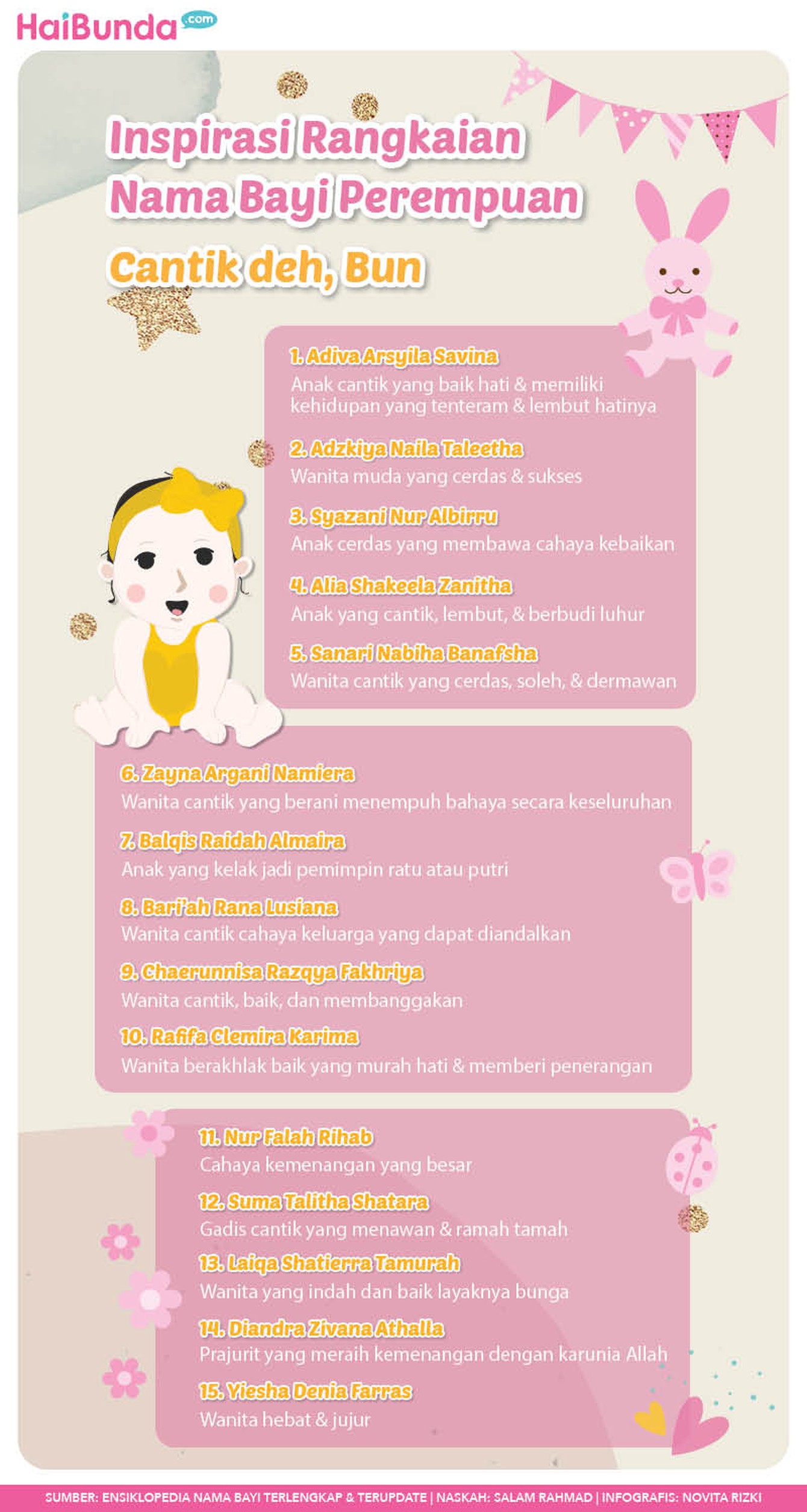 Nama bayi perempuan