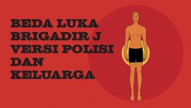 INFOGRAFIS: Beda Luka Brigadir J Versi Polisi dan Keluarga