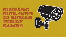 INFOGRAFIS: Simpang Siur CCTV di Rumah Ferdy Sambo