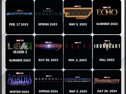 Marvel Umumkan MCU Fase 5, Siap Nonton Belasan Filmnya?