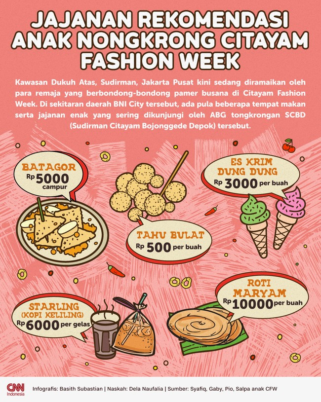 Sambil nongkrong sambil nonton 'fashion show,' ada beberapa rekomendasi cemilan favorit anak Citayam Fashion Week.