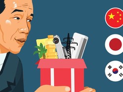 Oleh-oleh Jokowi Sepulang dari 3 Negara
