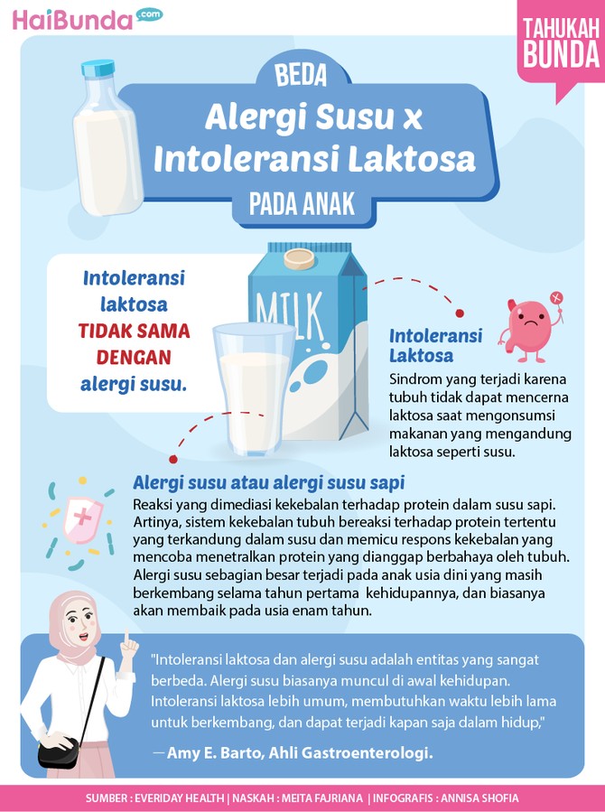 Beda Alergi Susu x Intoleransi Laktosa pada Anak