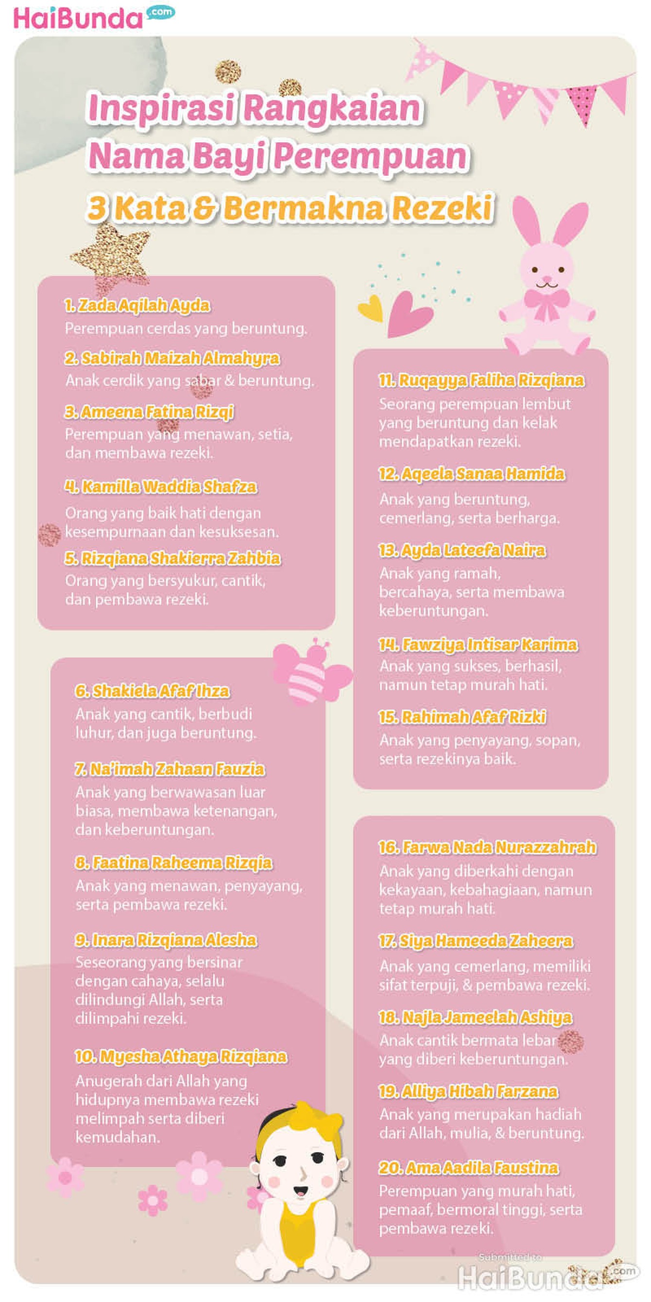 Infografis Inspirasi Rangkaian Nama Bayi Perempuan, 3 Kata & Bermakna Rezeki