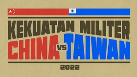 INFOGRAFIS: Kekuatan Militer China vs Taiwan