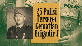 INFOGRAFIS: Puluhan Polisi Terseret Kematian Brigadir J