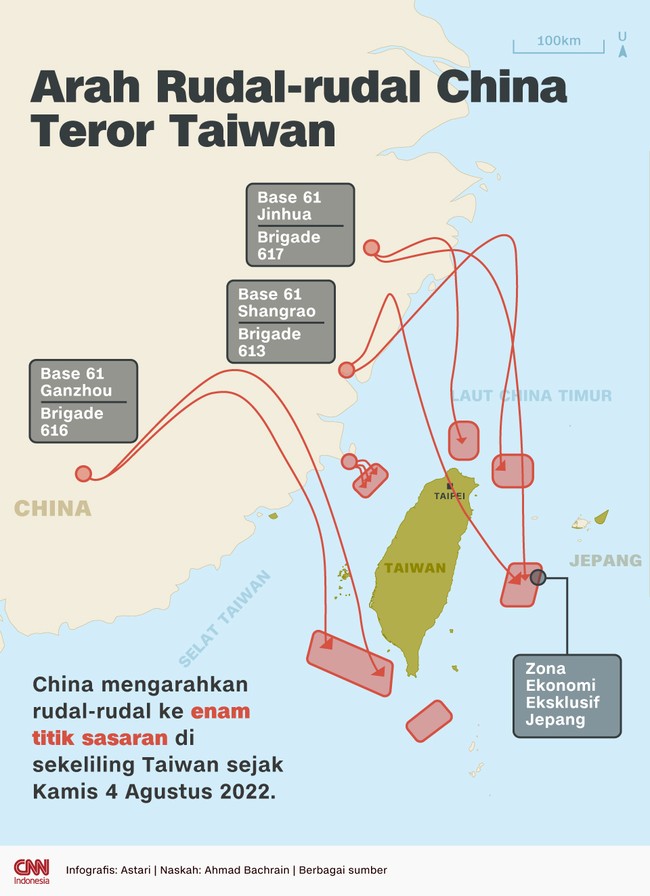 China mengarahkan rudal-rudal ke enam titik sasaran di sekeliling Taiwan.