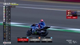 VIDEO: Alex Rins Gagal Menikung dengan Sempurna di FP2 MotoGP Inggris