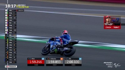 VIDEO: Alex Rins Gagal Menikung dengan Sempurna di FP2 MotoGP Inggris