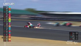 VIDEO: Kecelakaan 2 Kandidat Juara Moto3, Garcia dan Guevara