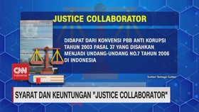 VIDEO: Syarat dan Keuntungan 