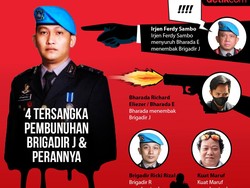 Sosok Kuat Maruf, Sopir Istri Sambo Tersangka Pembunuhan Brigadir J