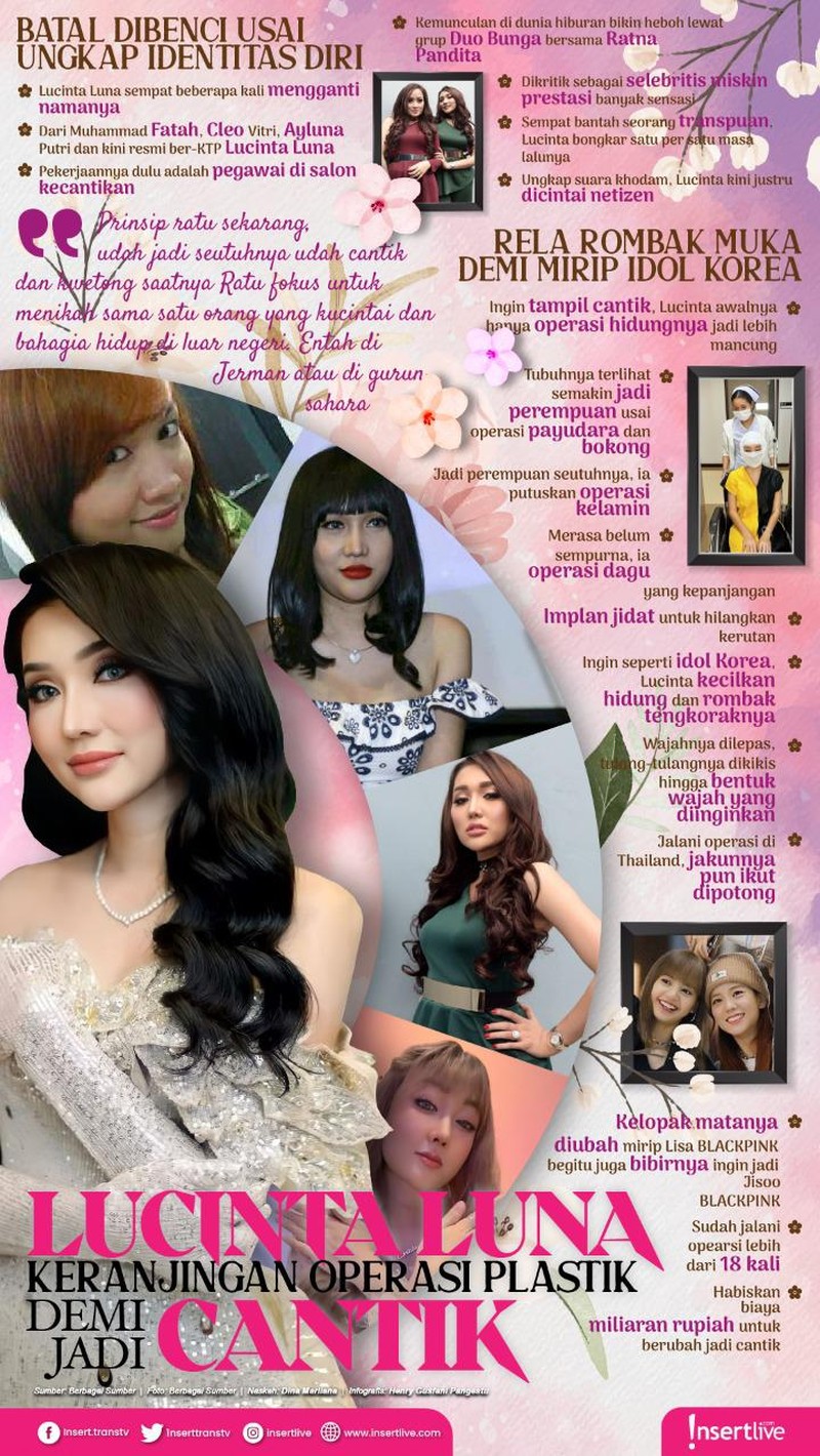 Lucinta Luna keranjingan operasi plastik