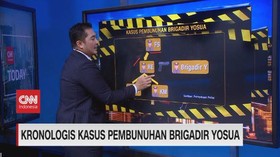 VIDEO: Kronologis Kasus Pembunuhan Brigadir Yosua