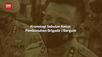 Kronologi Sebulan Kasus Pembunuhan Brigadir J Bergulir - Passiontoprofit