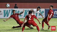 Jadwal AFC U17 Panduan Lengkap untuk Para Penggemar Sepak Bola