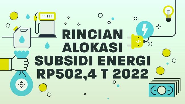 infografis-rincian-alokasi-subsidi-energi-rp502-4-t