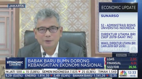 Bos BRI Ungkap Sinyal Ekonomi RI Normal di Era Ketidakpastian