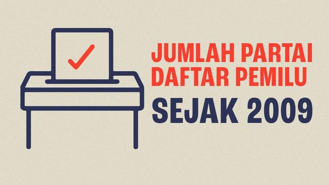 INFOGRAFIS: Jumlah Partai Daftar Pemilu Sejak 2009 - CNN Indonesia