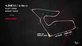 VIDEO: Fakta Red Bull Ring, Arena MotoGP Austria