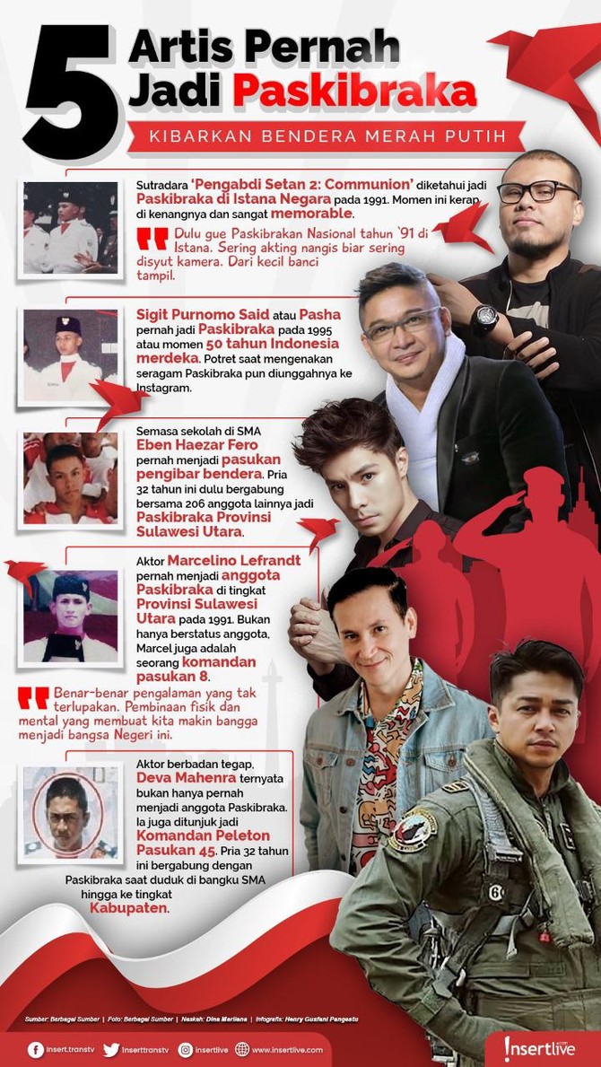 5 Artis yang pernah jadi pengibar bendera merah putih