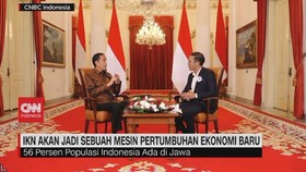 VIDEO: IKN Akan Jadi Sebuah Mesin Pertumbuhan Ekonomi Baru