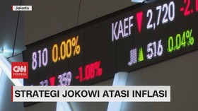 VIDEO: Strategi Jokowi Atasi Inflasi