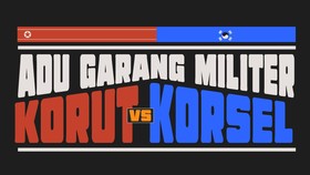 INFOGRAFIS: Adu Garang Militer Korut vs Korsel, Siapa Kuat?