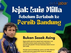 Infografis: Jejak Luis Milla Sebelum Tangani Persib Bandung