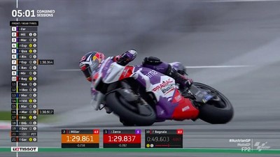 VIDEO: Zarco Tercepat di FP2 MotoGP Austria 2022