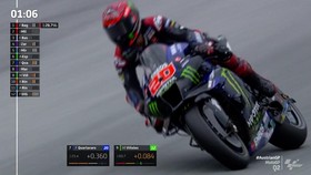 VIDEO: Quartararo Dikepung 5 Ducati Jelang MotoGP Austria
