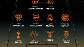 INFOGRAFIS: Best 11 Eropa, Lewandowski Tandem Mbappe