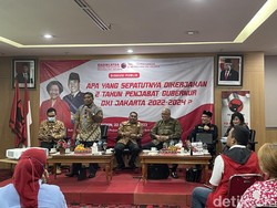 CSIS Beberkan Kriteria yang Harus Dimiliki Gubernur DKI Jakarta