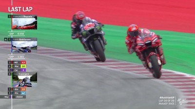 VIDEO: Highlights MotoGP Austria, Bagnaia Sempurna