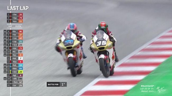 video-highlights-moto2-austria-duel-sengit-ogura-vs-chantra