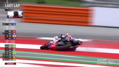 VIDEO: Kecelakaan Nahas Jorge Martin di MotoGP Austria 2022