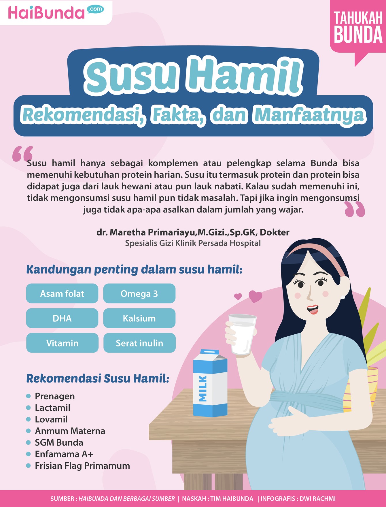 Infografis Susu Hamil:Â Rekomendasi, Fakta, dan Manfaatnya Infografis Susu Hamil: Rekomendasi, Fakta, dan Manfaatnya