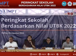 20 Sekolah Terbaik versi Nilai UTBK 2022, MAN IC Serpong Kembali Juara